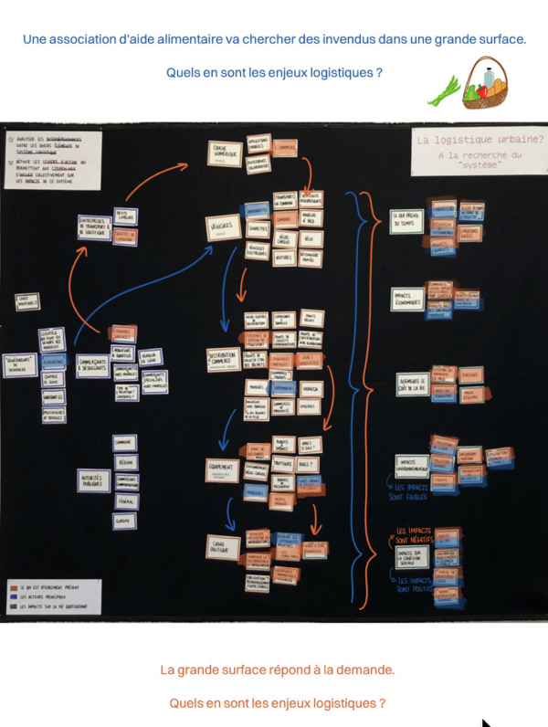 Capture d’écran 2026 02 03 à 12.06.11