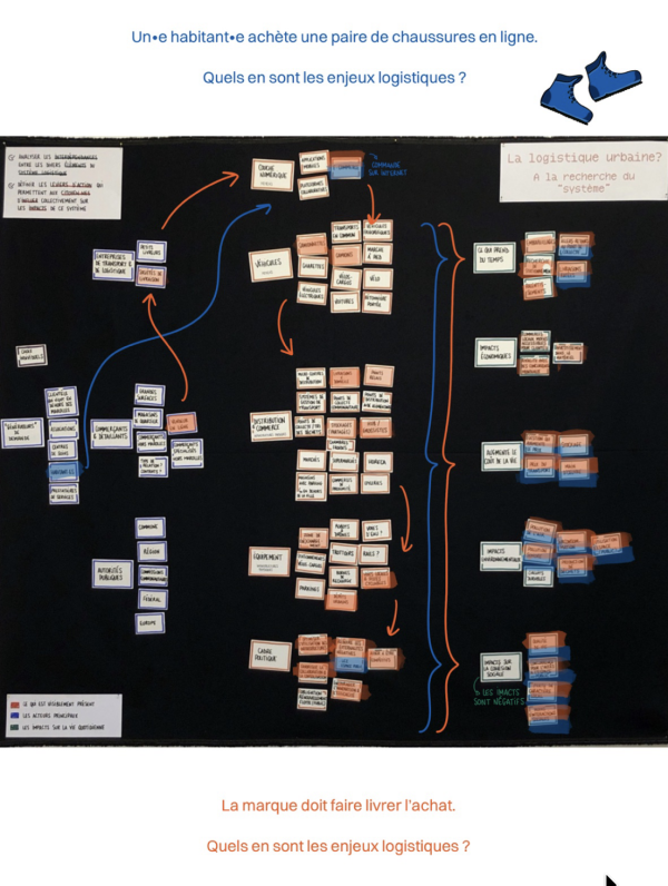 Capture d’écran 2026 02 03 à 12.06.21