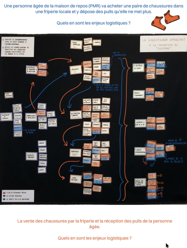 Capture d’écran 2026 02 03 à 12.06.29