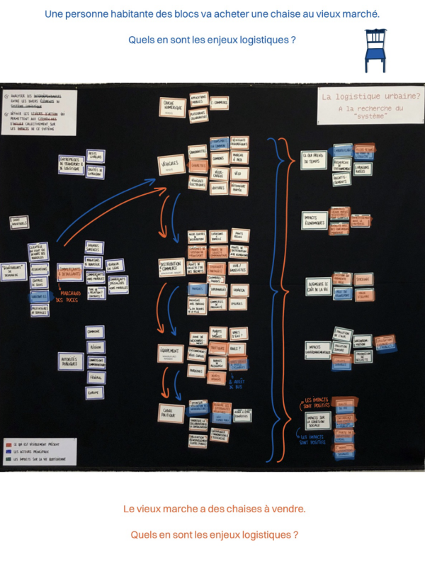 Capture d’écran 2026 02 03 à 12.06.48