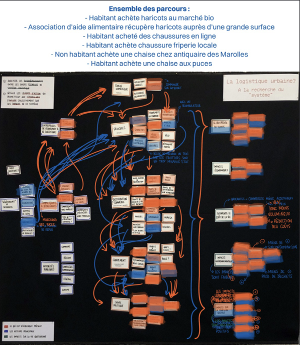 Capture d’écran 2026 02 03 à 12.07.03
